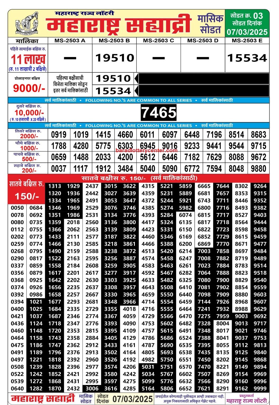 Maharashtra State Sahyadri Monthly Result Draw Date 7-3-25 4PM lottery result